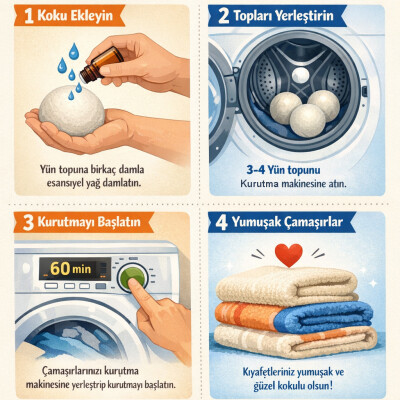 Fionze Çamaşır Yün Kurutma Topu ve Koku Seti | 3’lü Yün Top + 3’lü Koku (Breeze – Amber Romantik - Japon Kiraz Çiçeği )